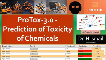 Predicting Chemical Toxicity of Compounds | ProTox | Free Online Toxicity Prediction Tool