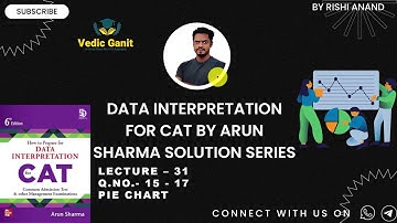 Data Interpretation By Arun Sharma Solution Series Lecture 31 for #cat_mat_xat #ibps_bank_po_clerk