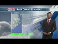 Russell’s First Alert Forecast: Great stretch of nice weather