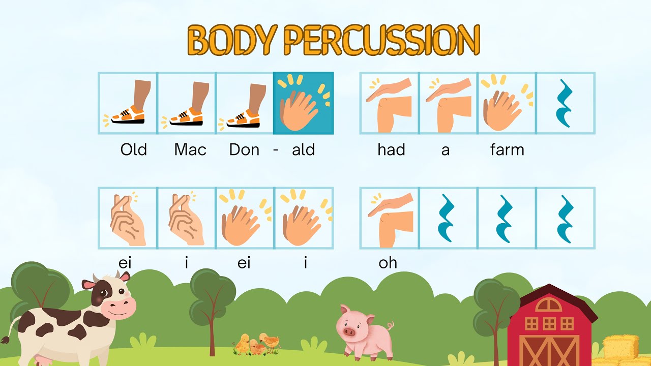 Old MacDonald Had A Farm | Body Percussion | Play Along [Version 1/4] 