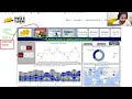 Power BI Dashboard Design Explained | Build Interactive Reports with Bookmarks, Slicers &amp; Tooltips