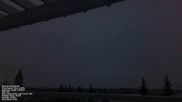 02/04/2019 Raspberry Pi Timelapse