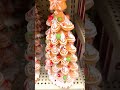 Gingerbread Collection #hobbylobby #gingerbread #christmas