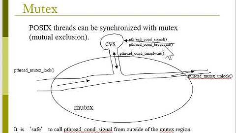 Network Programming - Threads - 03 - Mutex in POSIX