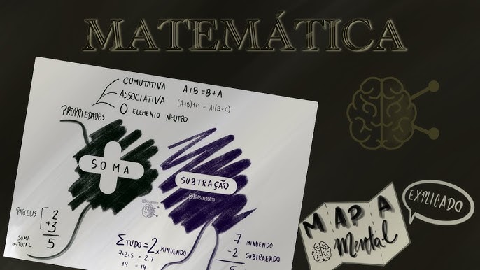 Mapas Mentais sobre NOTAÇÃO CIENTIFICA - Study Maps