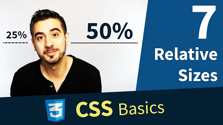 CSS Tutorial — Relative Sizes, Percentage % (7/13)