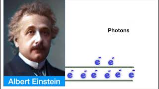 Quanta Explained