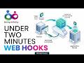 WebHooks | Under Two Minutes #11