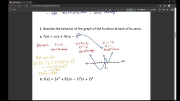 Understand How a Multiple Zero Can Affect a Graph