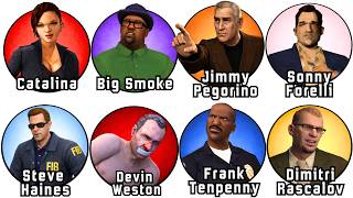 The Dark Truth Of The End Of Every GTA Antagonist Explained In Details