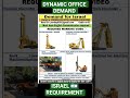 ISRAEL REQUIREMENT AT DYNAMIC OFFICE DELHI,  DYNAMIC OFFICE ISRAEL REQUIREMENT #israel #israeljob