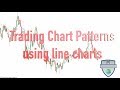 Finding chart patterns using line charts