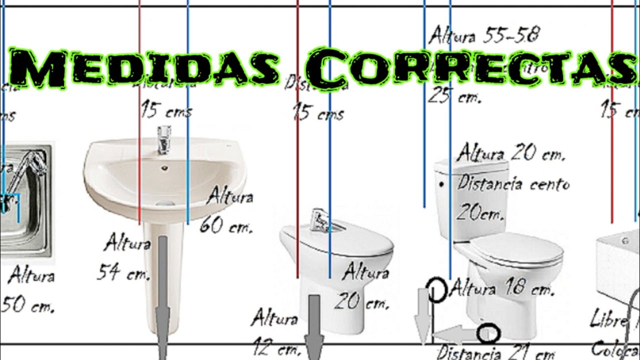 asignar Negligencia médica como eso Correct Measurements of Water Intake and Drains - YouTube