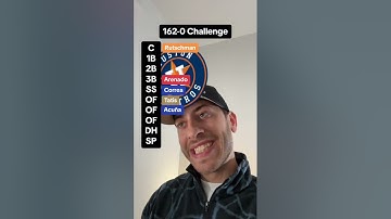 Creating a 162-0 MLB team for the 2024 season