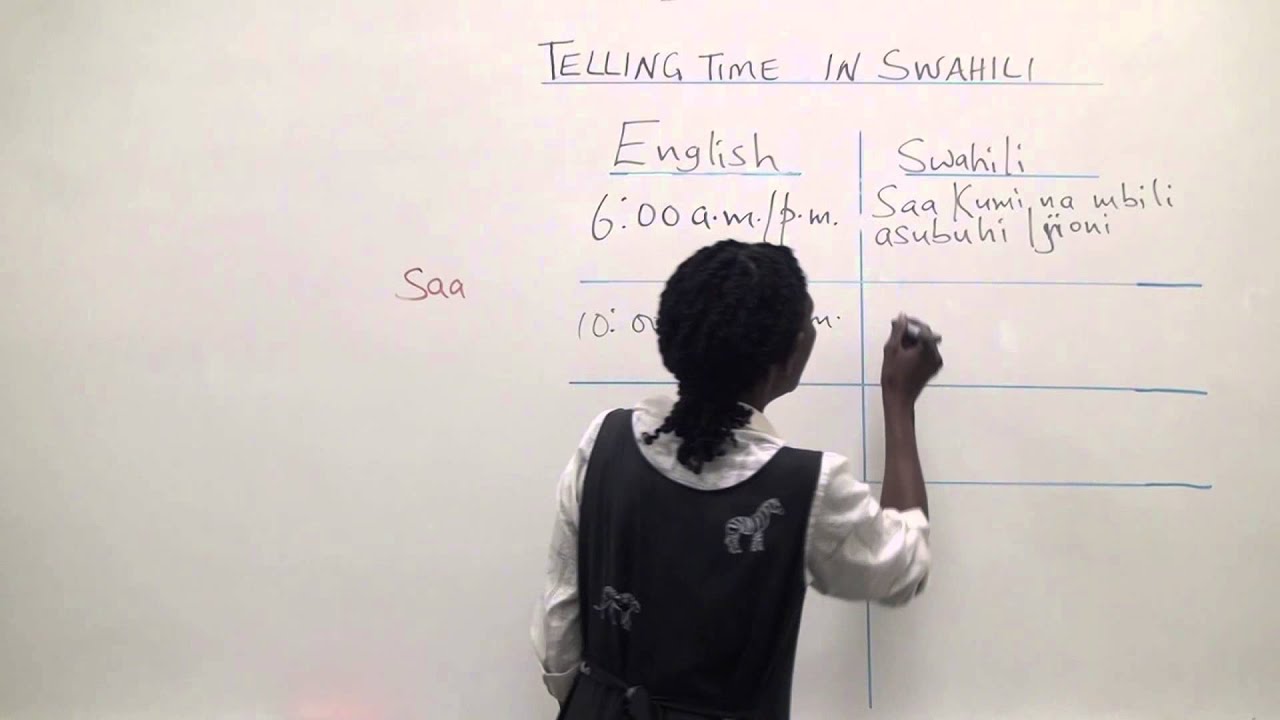 Swahili Grammar Telling time YouTube