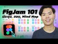 สอนใช้ไวท์บอร์ดออนไลน์, Mind Mapping, Diagram บน FigJam - FigJam101