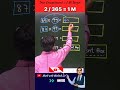 99 से गुणा करने का Shortcut 😱 | Students के लिए Best Trick | By Mahtab Sir #netwetstudy #sscmath
