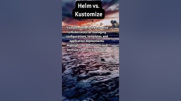 Kubernetes Facts.. #shorts  #devops  #azure  #infra #aws #gcp #k8s