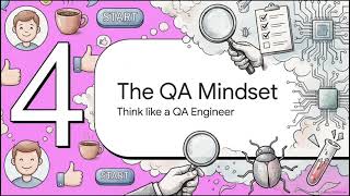 Chapter 2: What is Software & Software Testing | SQA for Beginners
