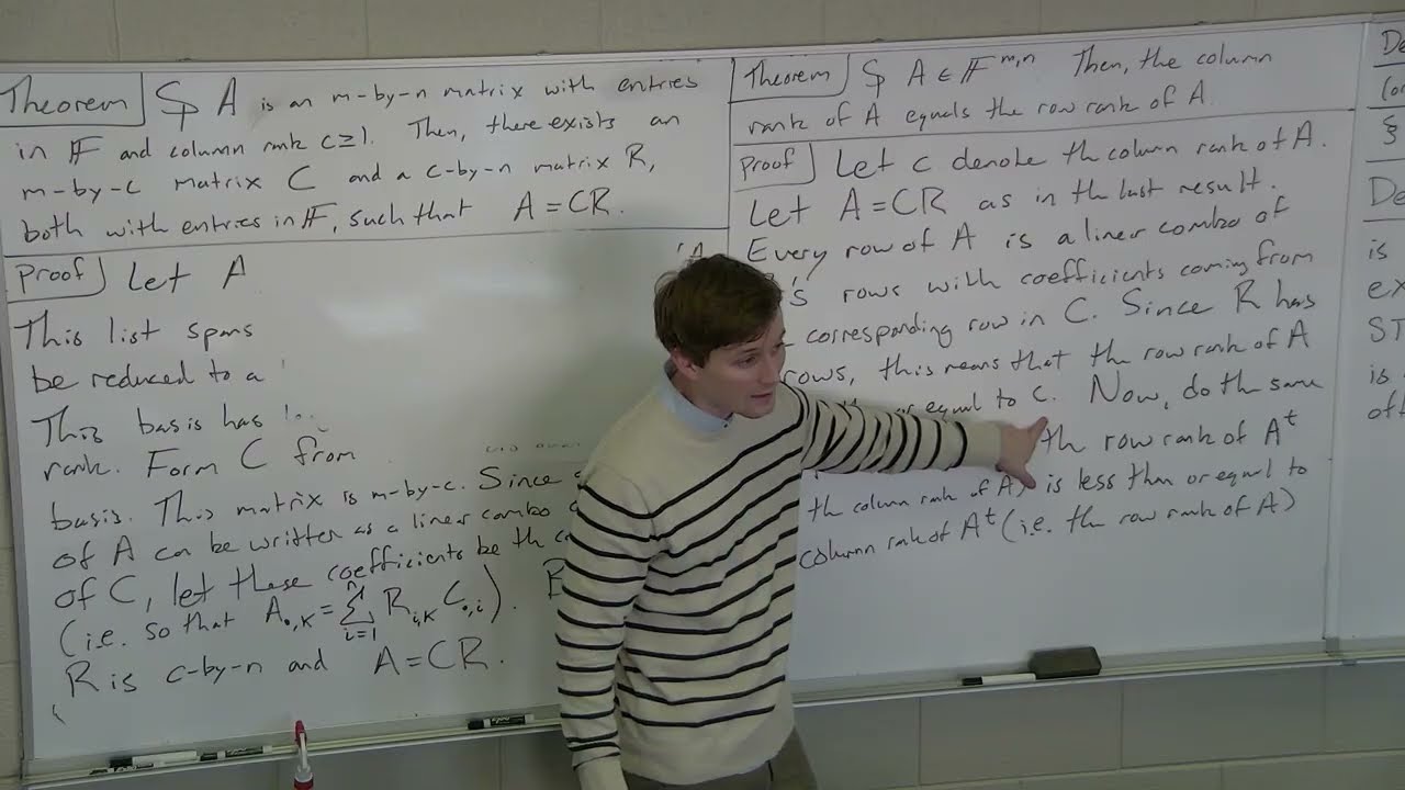 Линейная алгебра — обратимость и изоморфизмы