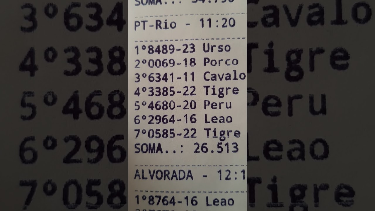 Resultado do jogo do bicho do DIA, 02, 07, 2020, das, 11,20, horas