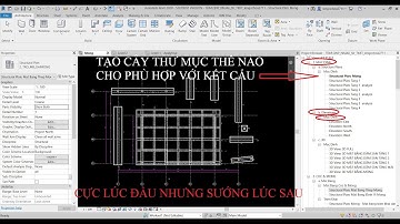 Revit_Creating directory tree/ Tạo cây thư mục trong Revit