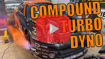 GRANNAS SUPRA - COMPOUND TURBO DYNO