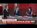 What Supreme Court ruling means for 2026 elections