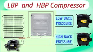 LBP & HBP Compressors