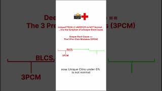 Deploying Boudoir Pre-Click Optimization (Boudoir PCO) to Double Feed Performance in 7 Days