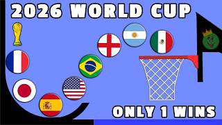 World Cup 2026 Basketball... Only 1 Country Wins! 🏆 screenshot 3