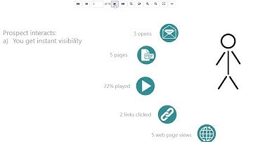 InboxGuru Asset Tracking Capabilities Demo