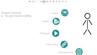 InboxGuru Asset Tracking Capabilities Demo