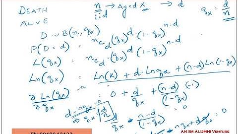 The Binomial and Poisson Models Concepts