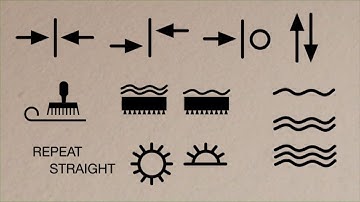 3. Wallpapering - Understanding Symbols: Trade Professional