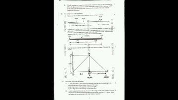engineering mechanics dbatu university (summer examination) 2nd sem 2025