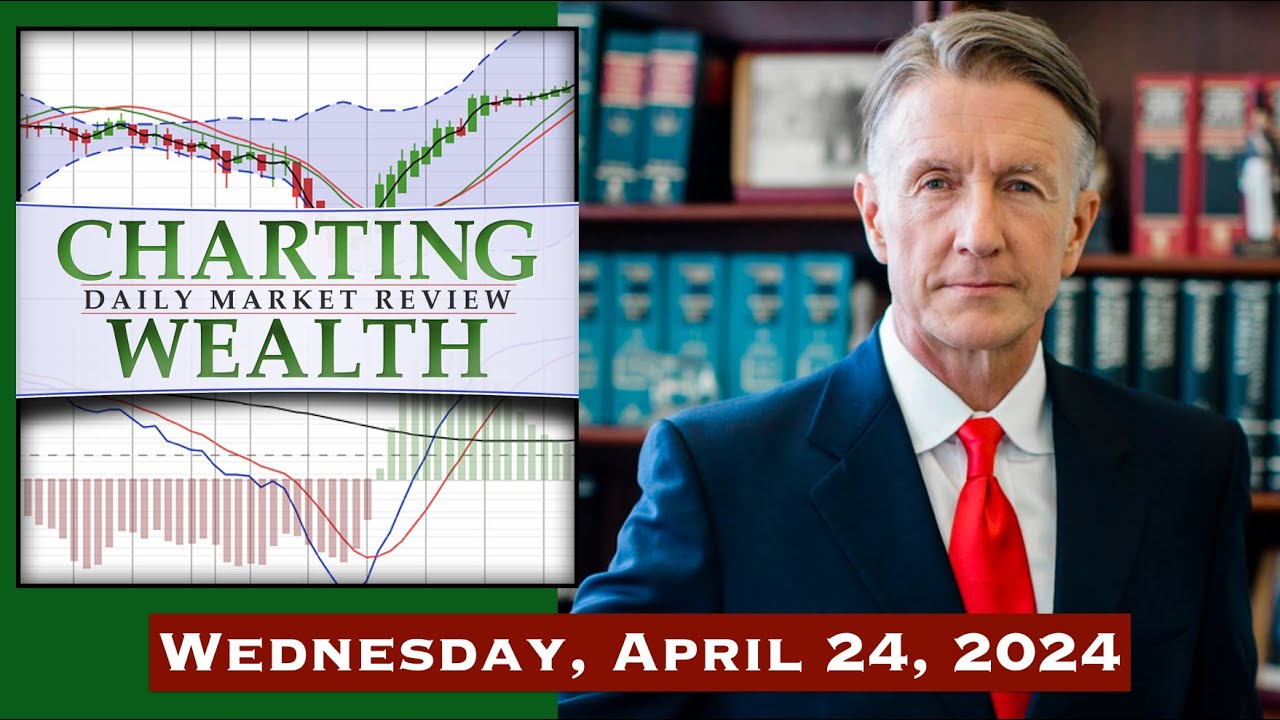 Today’s Stocks, Bond, Gold & Bitcoin Trends, Wednesday, April 24, 2024