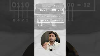 05/100 : Java Interview Questions  #shorts #java #programming