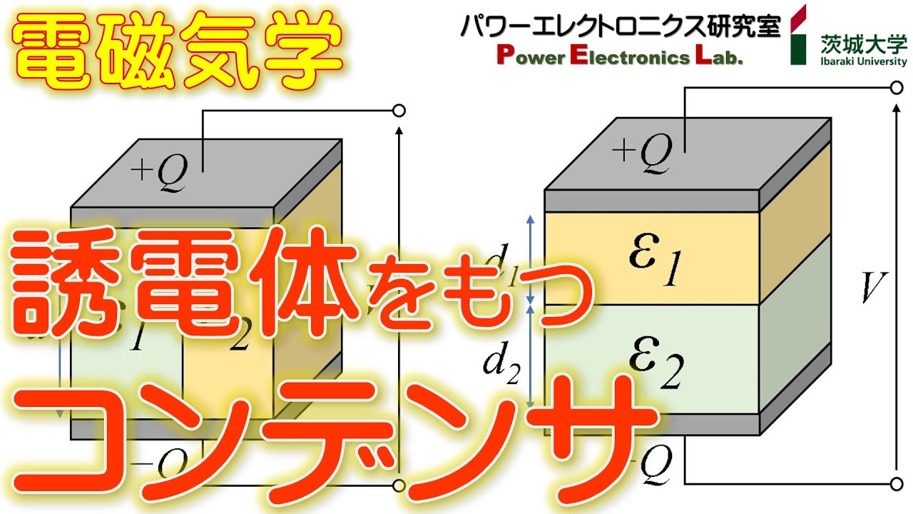 誘電 体 損 と は