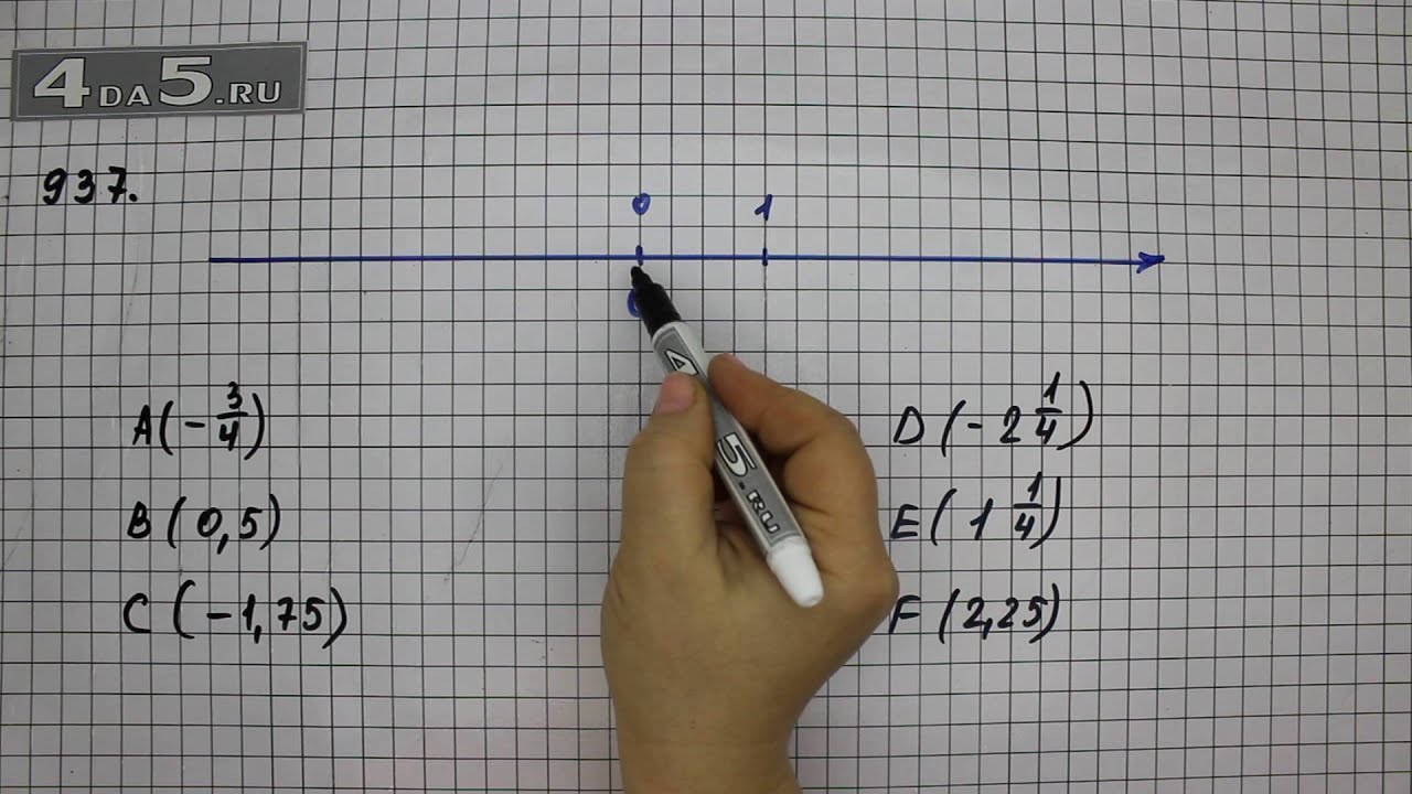 Математика 6 класс упражнение 937 – Telegraph