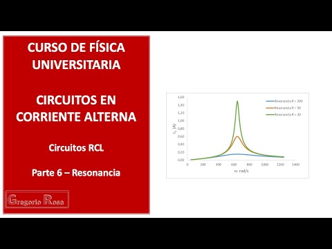 Circuitos RCL - 6;   Resonancia