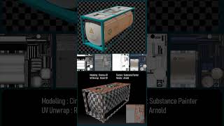 Work Sample modeling: #cinema4d  uv unwrap: #rizomuv texturing: #substance_painter  Render: #arnold