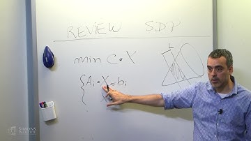 LP/SDP Hierarchies and Sum of Squares Proofs 1