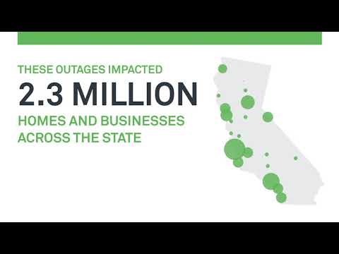 Preparing for California's Planned Blackouts