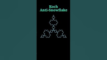 This animation was created in under a minute at kodisc.com #animations #maths #code