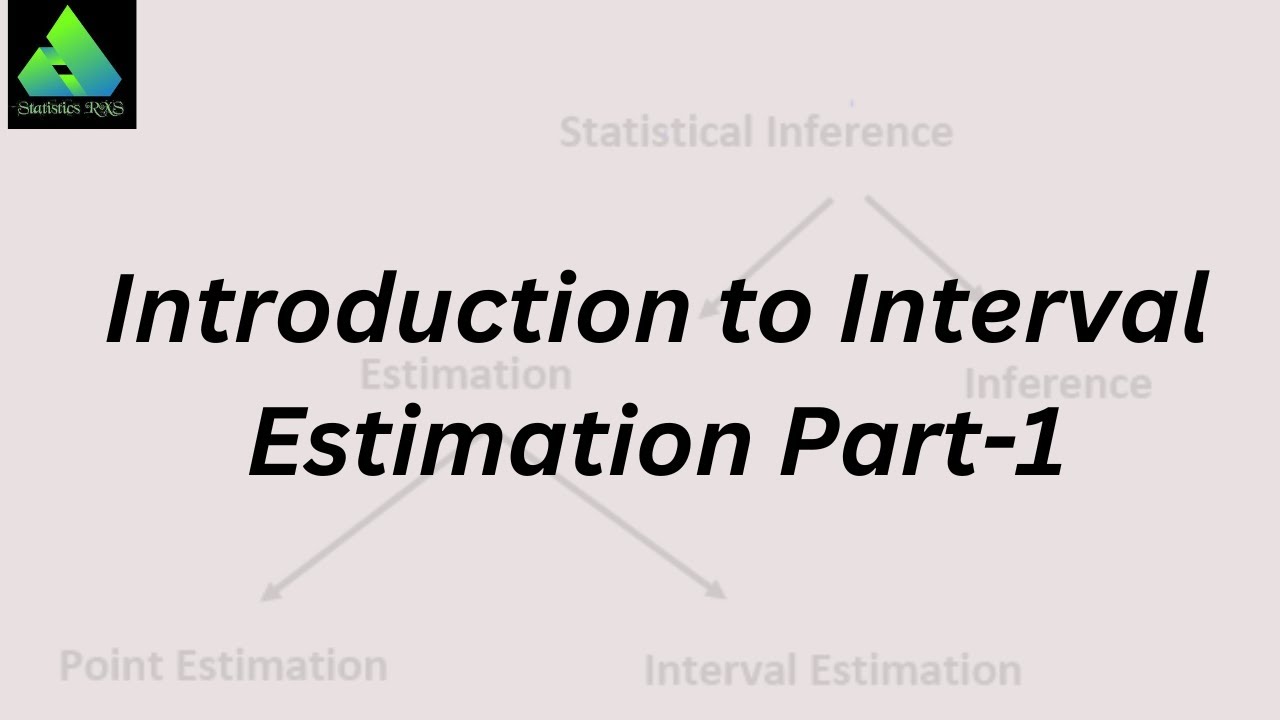 An Introduction To Interval Estimation: Inferential Statistics - YouTube