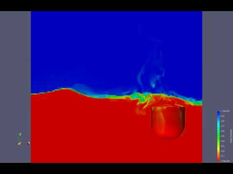 Fluid structure interaction with Code Saturne. Vertical imposed movement