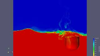Celebrity Fluid structure interaction with Code Saturne. Vertical imposed movement Wealth