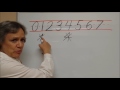 How to Write Numbers in English - American Culture