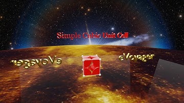 Simple Cubic Unit Cell , 3D Animation